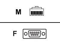 Cisco-CABCONSOLERJ45