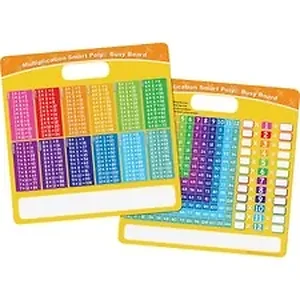 Ashley Productions Inc Ashley Multiplication Smart Poly