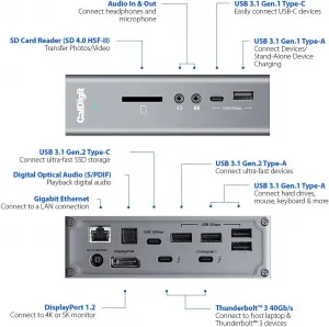 Caldigit TS3PLUS-US07-SG Ts3 Plus 15 Port Tb3