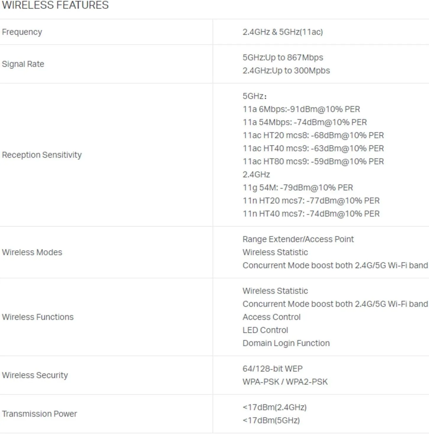 Tplink RE305 The Tl-sg108e 8-port Gigabit Easy Smart Switch Is An Idea