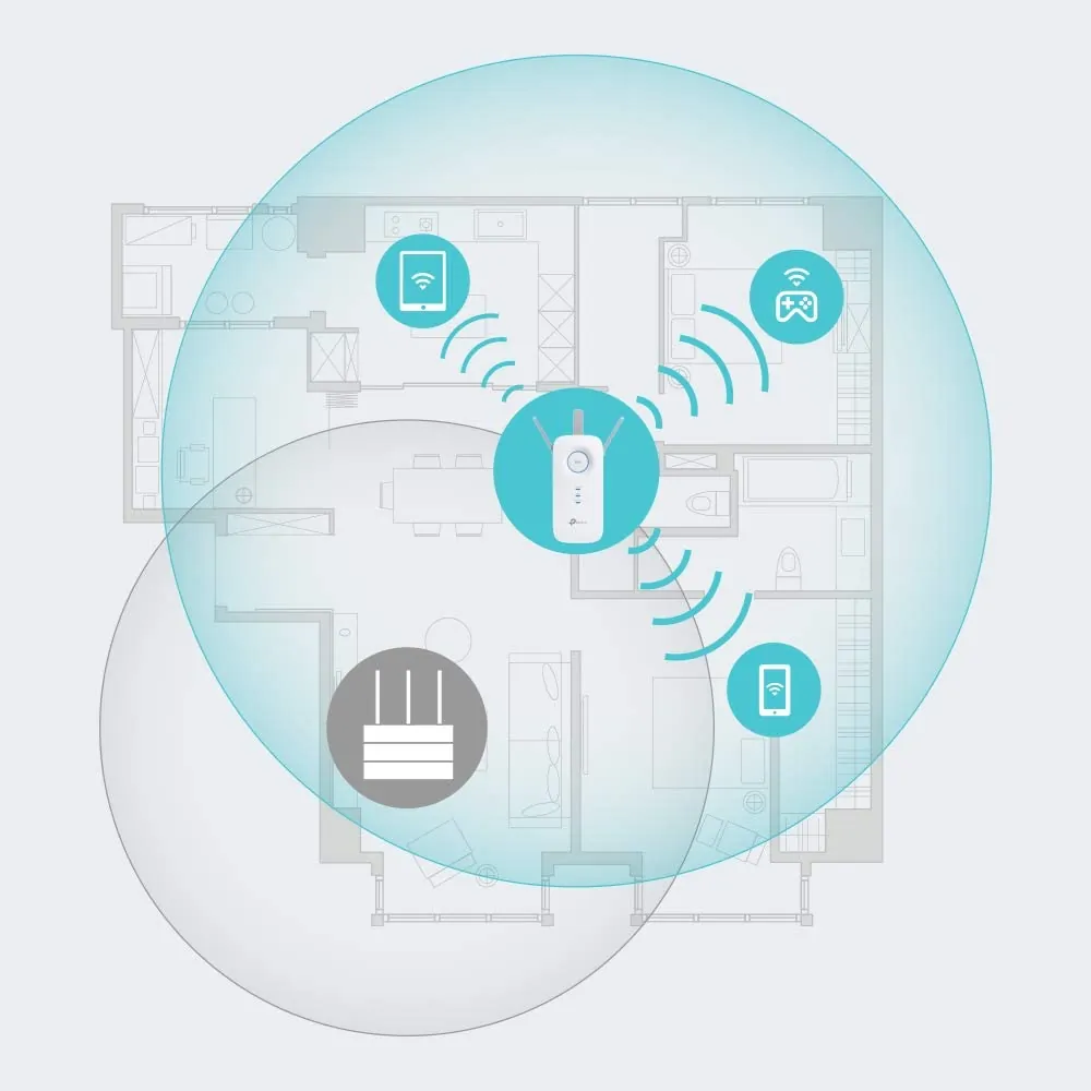 Tplink RE450 Tp-link Ac1750 Wi-fi Range Extender ()