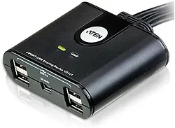 Aten Technologies-US424