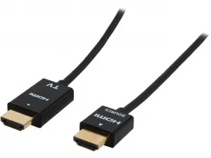 Nippon HDMI-RM-15 Cable  Hdmi-rm-15 Bk %