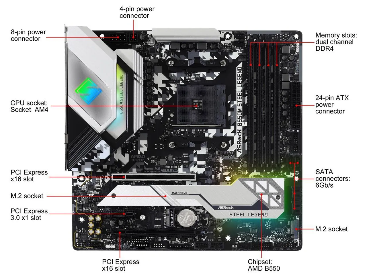 Asrock B550M STEEL LEGEND Mb |b550m Steel Legend R