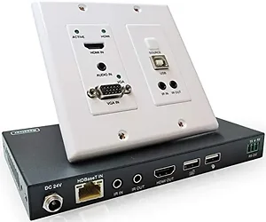 CHE-HDBTWP240K | Comprehensive HDMI 18G Wall Plate with