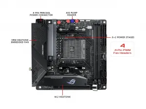 Asus ROG STRIX B550-I GAMING Mb Rog Strix B550-i Gaming B550 Amd Ryzen