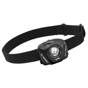 Princeton Tec Princeton Tec EOS II MPLS Headlamp - Modular