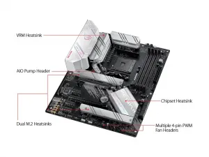 Asus ROG STRIX B550-A GAMING Rog Strix B550-a Gaming Amd Am4 (3rd Gen 