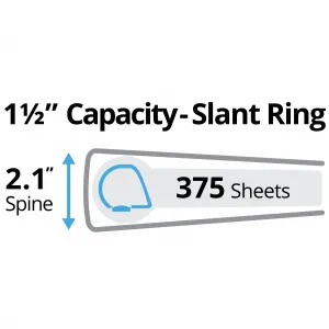 Avery ACC 17022 Averyreg; Durable View 3 Ring Binder - 1 12 Binder Cap