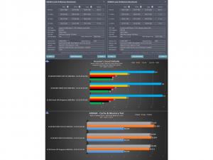 Neo NMUD416E82-4000FG20 Mem Neofo|nmud416e82-4000fg20 R