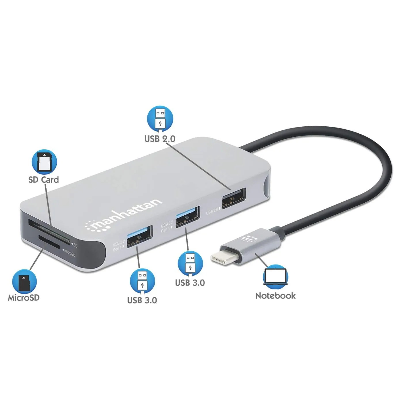 Manhattan 130615 Usb 3.2 Gen 1 Type-c Male To Hdmi (4k@30hz), Three Us