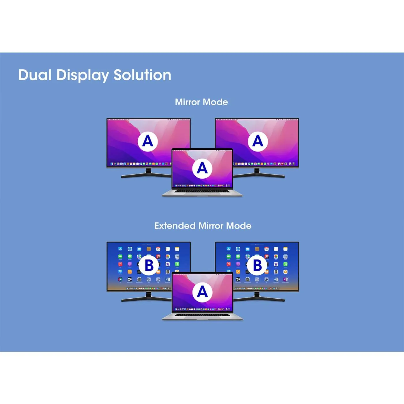 Manhattan 130691 Usb C To Hdmi Vga Converter