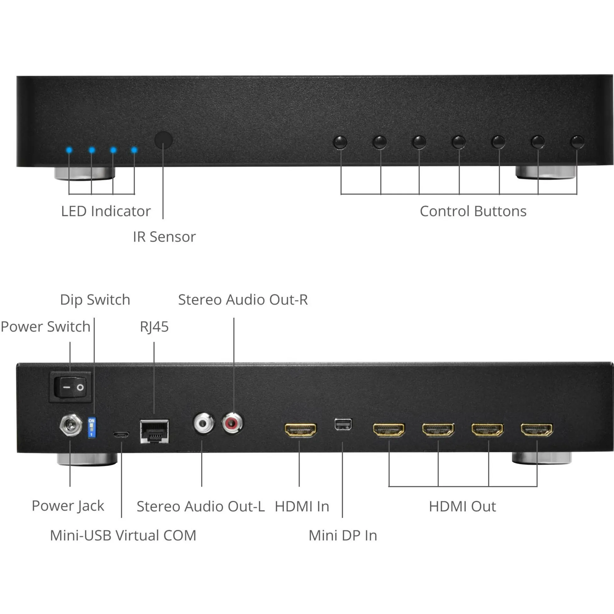 Siig CE-H23J11-S1 Ac Ce-h23j11-s1 Hdmi 2.0 4-display Video Wall Proces