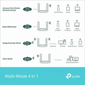 Tplink TL-WA3001 Tp-link Nt Tl-wa3001 Ax3000 Dual-band Wi-fi 6 Access 