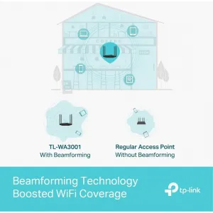 Tplink TL-WA3001 Tp-link Nt Tl-wa3001 Ax3000 Dual-band Wi-fi 6 Access 