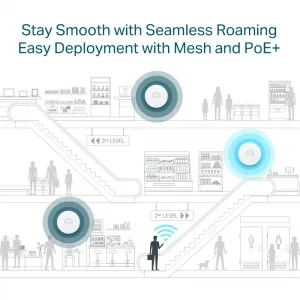 Tplink EAP650 Ax3000 Ceiling Mount Wi-fi 6 Ap