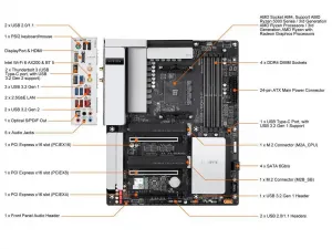 Gigabyte B550 VISION D-P Mb B550 Vision D-p Amd B550 Am4 Ryzen Max128g