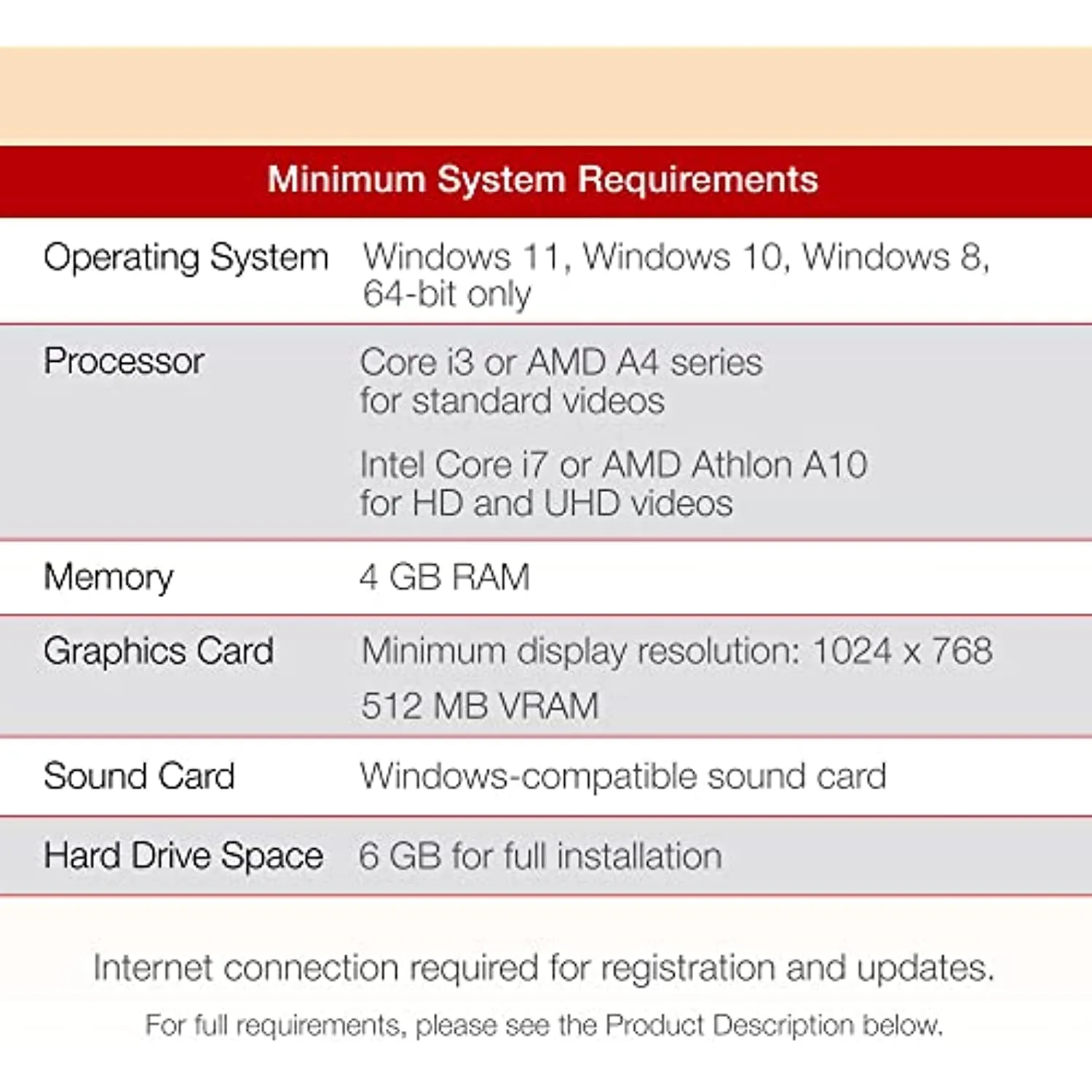 VS2022PMLMBAM