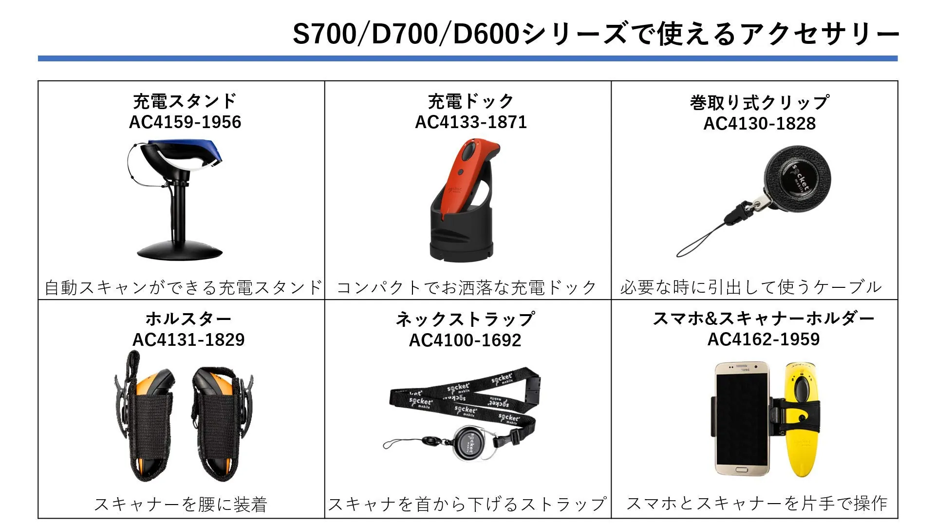 Socket CX3805-2565 Scan S700 Barcode Scanner With Dock - Black