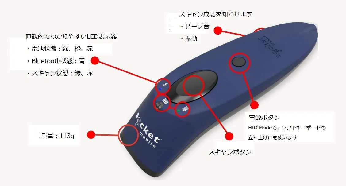 Socket CX3805-2565 Scan S700 Barcode Scanner With Dock - Black