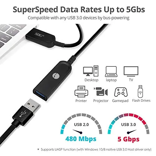 Siig CB-US0V11-S1 Usb 3.0 Aoc Active Cable 50m - Male To Female