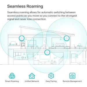 Tplink EAP670 Ax5400 Ceiling Mount Dual Band Wifi Ap