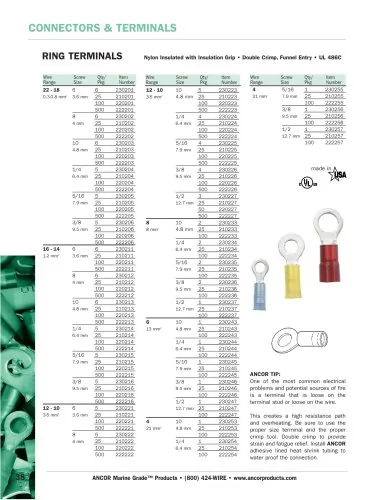 Ancor 220203 Marine Grade 10 Nylon Ring Terminals - 100 Pack