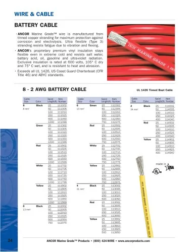 Ancor 119002 25'  Black 40 Awg Marine Battery Cable