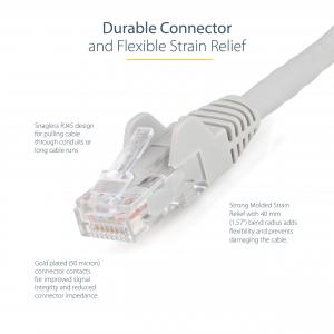 Startech N6LPATCH6GR .com 6ft (1.8m) Cat6 Ethernet Cable, Lszh (low Sm