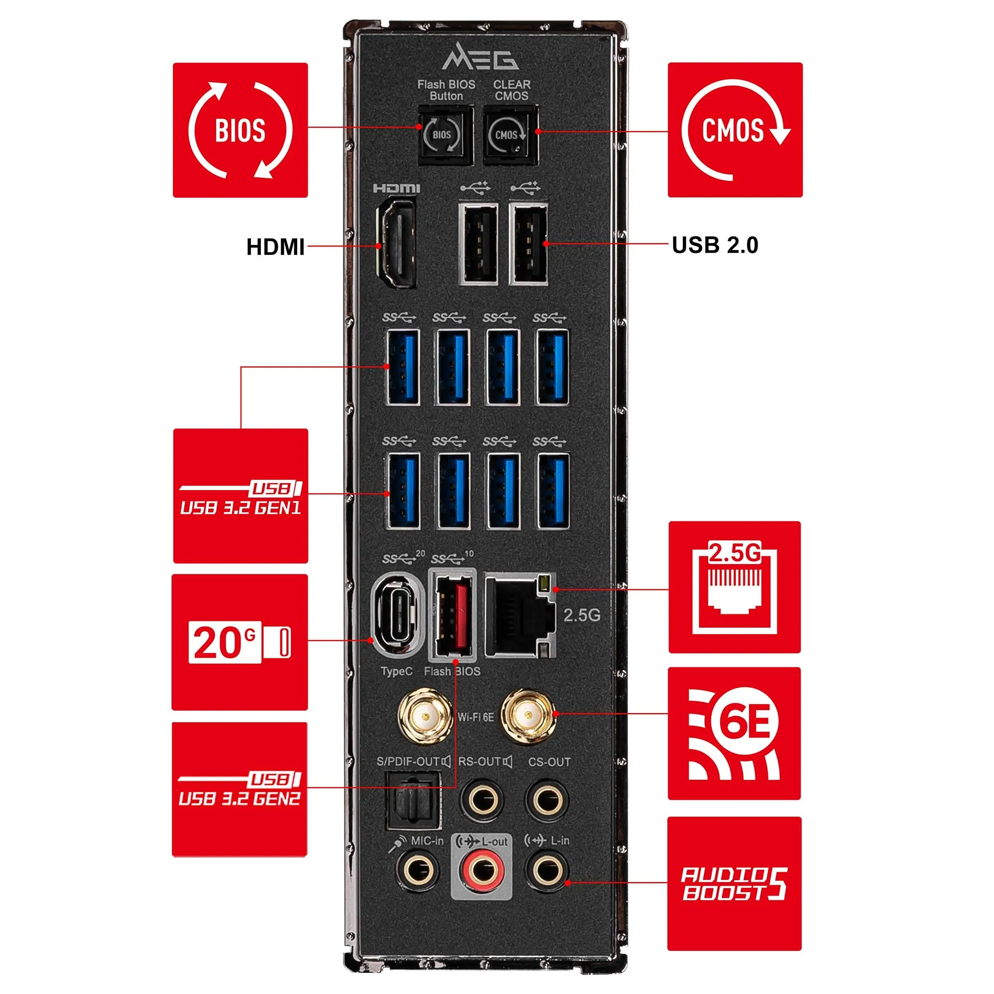 Msi Z590UNIFY Meg Z590 Unify