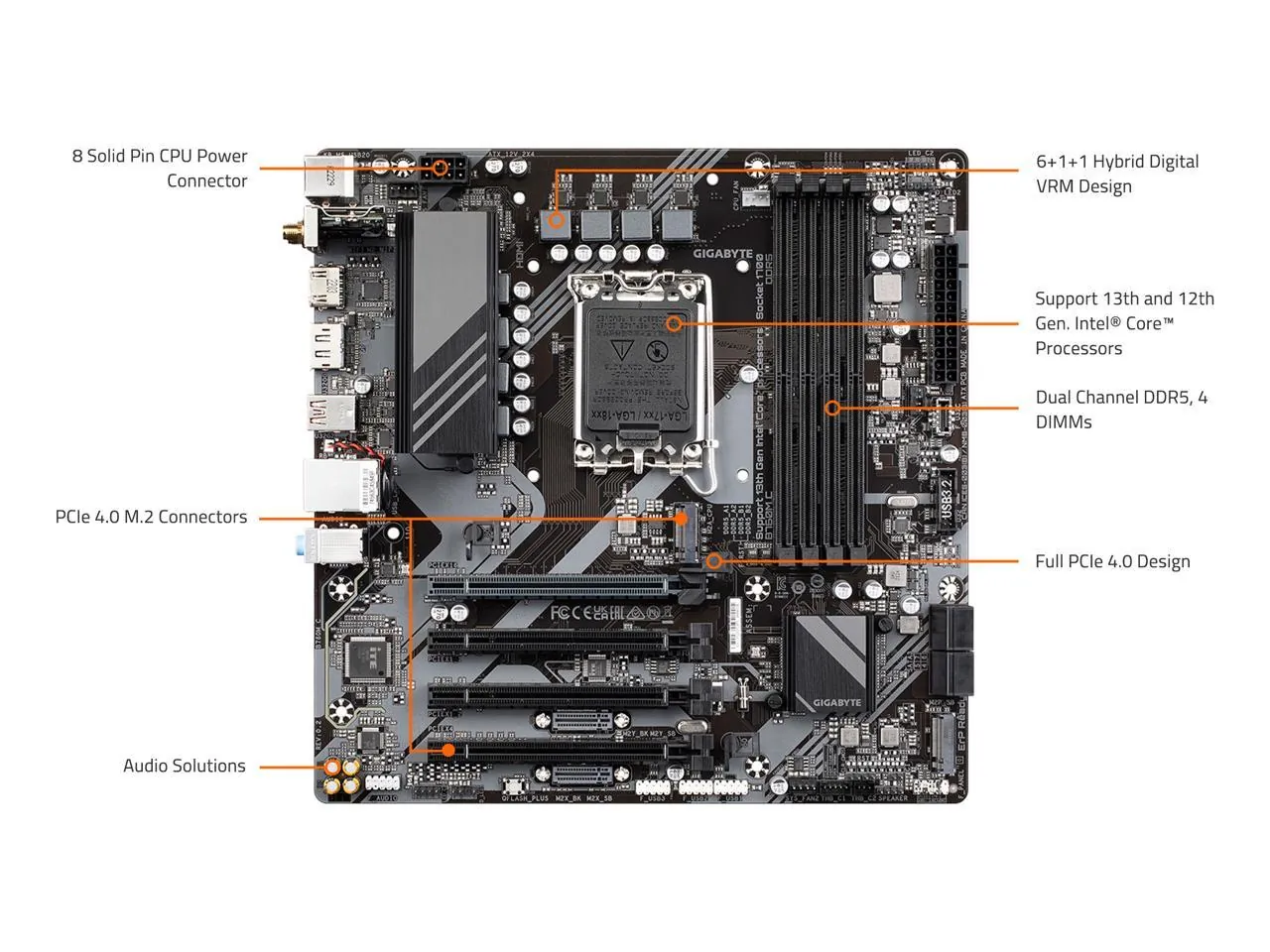 Gigabyte B760M C B760m C Lga 1700 Ddr5 Micro Atx Motherboard