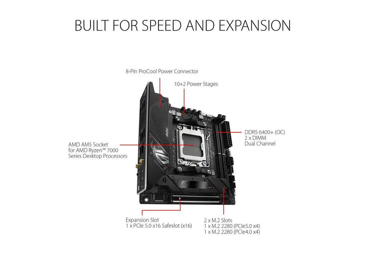 Asus ROG STRIX B650E-I GAMING Rog Strix B650e-i Gaming Motherboard - M