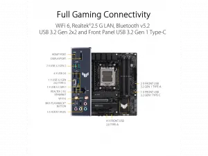 Asus TUF GAMING B650M PLU Tuf Gaming B650m-plus Wifi Micro Atx Motherb