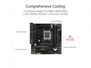 Asus TUF GAMING B650M PLU Tuf Gaming B650m-plus Wifi Micro Atx Motherb