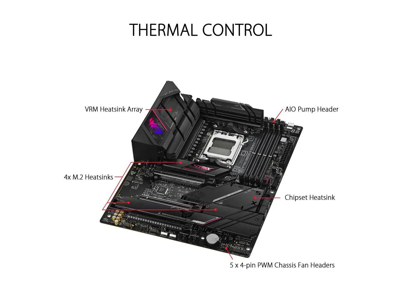 Asus ROG STRIX B650EE GAM Rog Strix B650e-e Gaming Motherboard - Am5 -