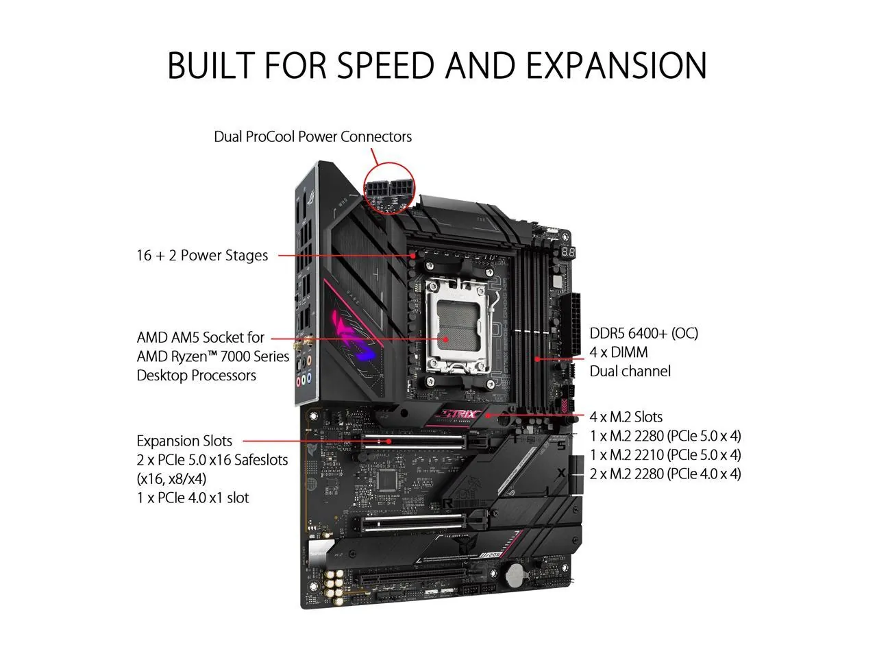 Asus ROG STRIX B650EE GAM Rog Strix B650e-e Gaming Motherboard - Am5 -