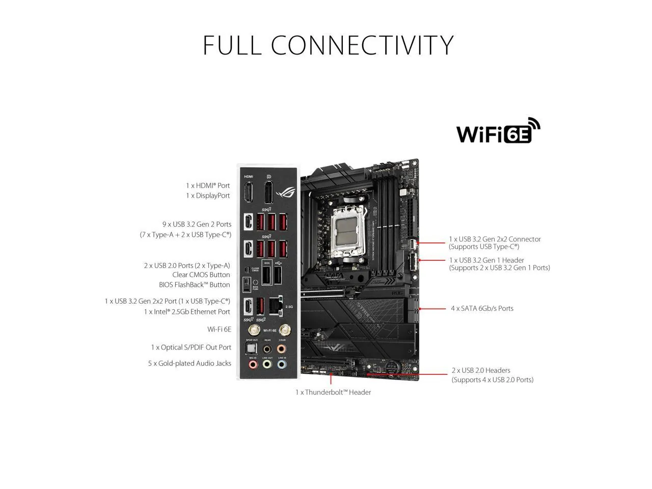 Asus ROGSTRIXX670E-FGAMINGWIFI Mb Rog Strix X670e-f Ga Wifi X670 Am5 M