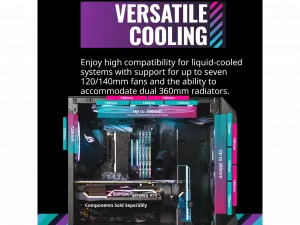 Cooler TD500V2-KGNN-S00 Td500 Mesh V2 Atx Mid-tower Case