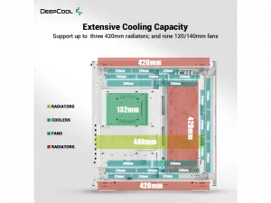 Deepcool CH780 WH Ch780 Wh Rgb Mid Tower Case