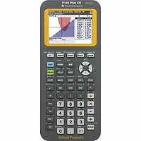 Texas Instruments-84PLCE/RLP/1L1