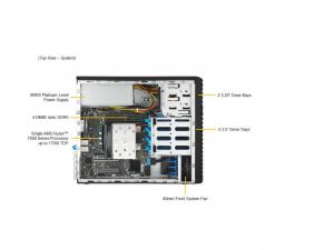 Supermicro AS-3015AI-7800X3D-16-1TB Serve Super|as-3015ai-7800x3d-16-1