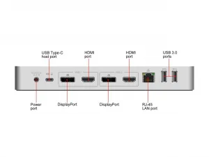 Startech DK30C2DPPD Nb Dock   R