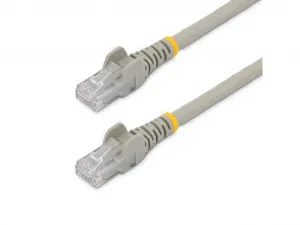 Startech N6PATCH75GR Ntwk Cable | Rtl