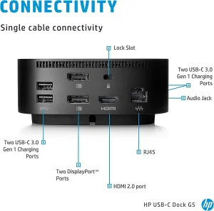 Hp 78L94AA#ABA Usb-c G5 Essential Dock: Power, Connectivity, And Versa