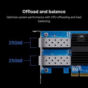 Synology E25G30-F2 Ac E25g30-f2 2port 25gbe Sfp28 Pcie Network Adapter