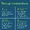 Yubico 8880001089 Security Key Nfc - Single Key Standard Edition