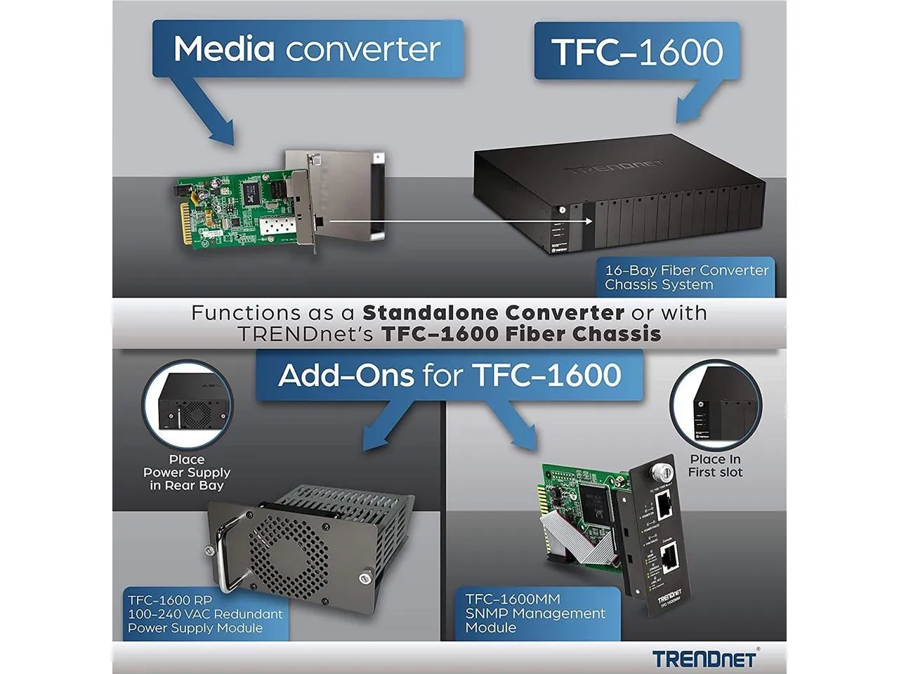 Trendnet TFC1000MSC Intelligent 1000base-t To 1000base-sx Multi-mode F