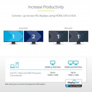 Startech USB3SDOCKHD Dual Monitor Docking Station With 6 Usb Ports And