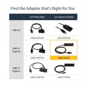 Startech CDP2VGAW Connect Your Macbook, Chromebook Or Laptop With Usb-