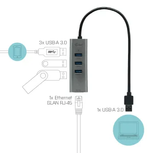 Itec C31TRIPLEDPDPRUS Usb 3.0 Metal Hub 3x Usb 3.0+lan 1gbps